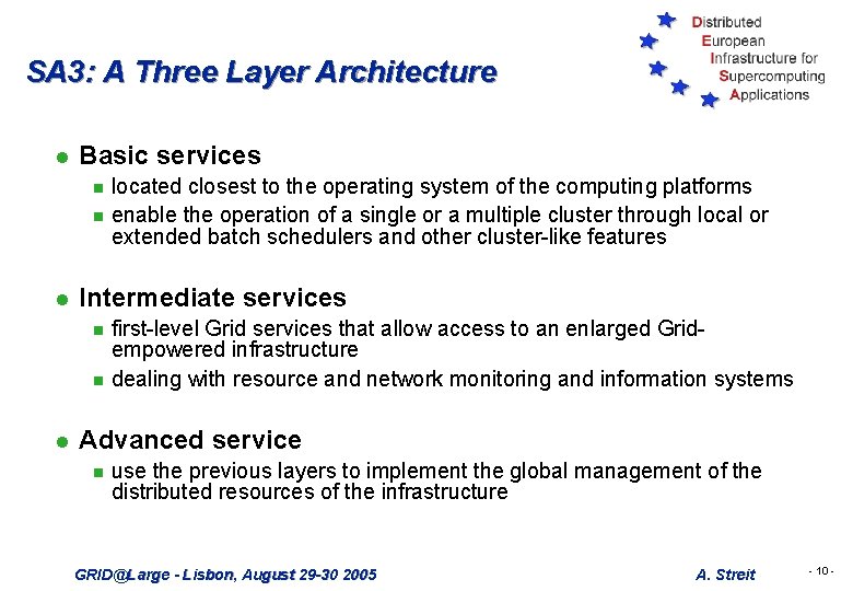 SA 3: A Three Layer Architecture l Basic services n n l Intermediate services