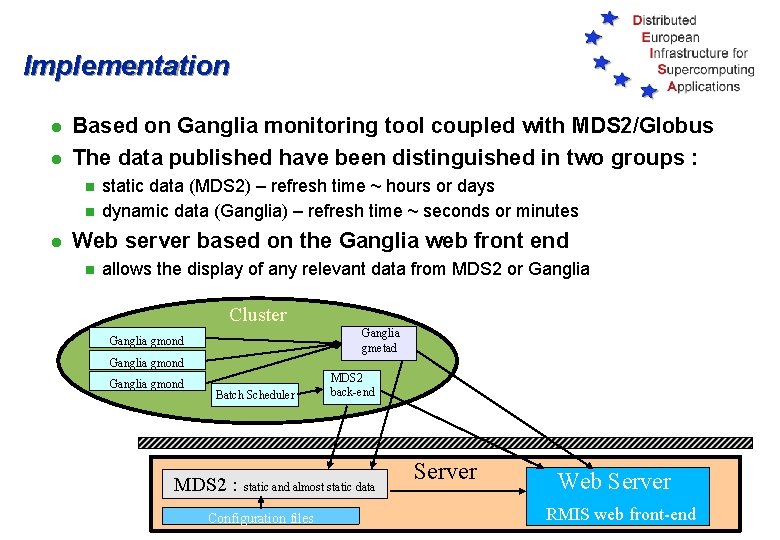 Implementation l l Based on Ganglia monitoring tool coupled with MDS 2/Globus The data