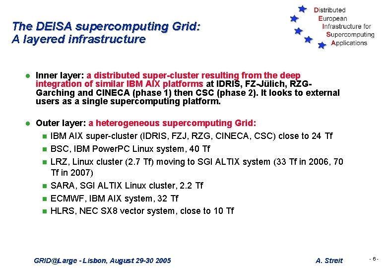 The DEISA supercomputing Grid: A layered infrastructure l Inner layer: a distributed super-cluster resulting