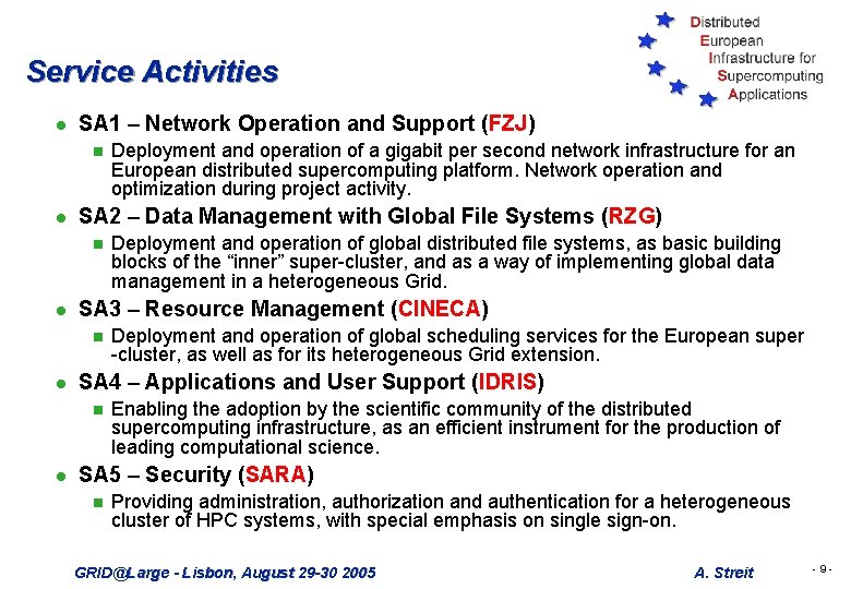 Service Activities l SA 1 – Network Operation and Support (FZJ) n l SA