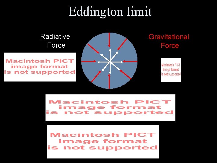Eddington limit Radiative Force Gravitational Force 