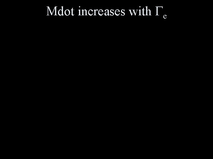 Mdot increases with e 