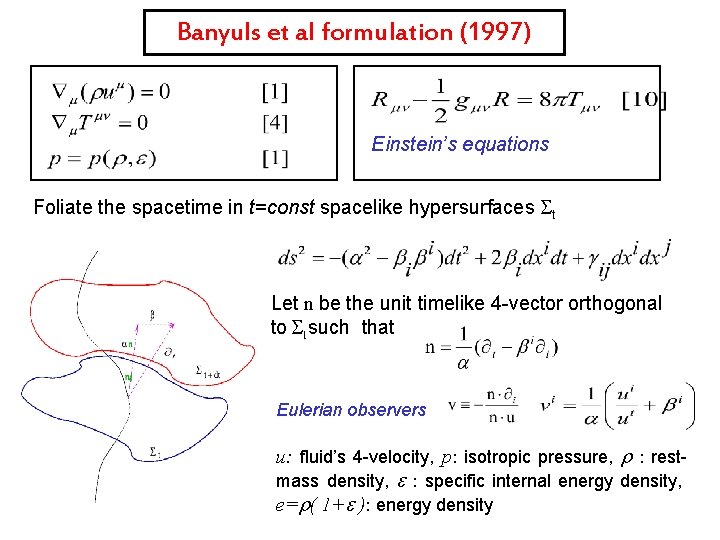 Banyuls et al formulation (1997) Einstein’s equations Foliate the spacetime in t=const spacelike hypersurfaces
