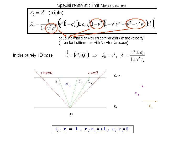 Special relativistic limit (along x-direction) coupling with transversal components of the velocity (important difference