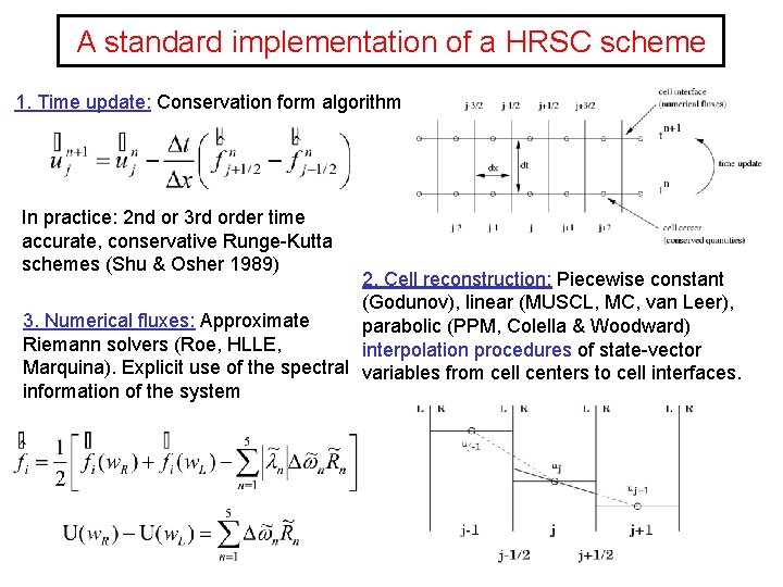 A standard implementation of a HRSC scheme 1. Time update: Conservation form algorithm In