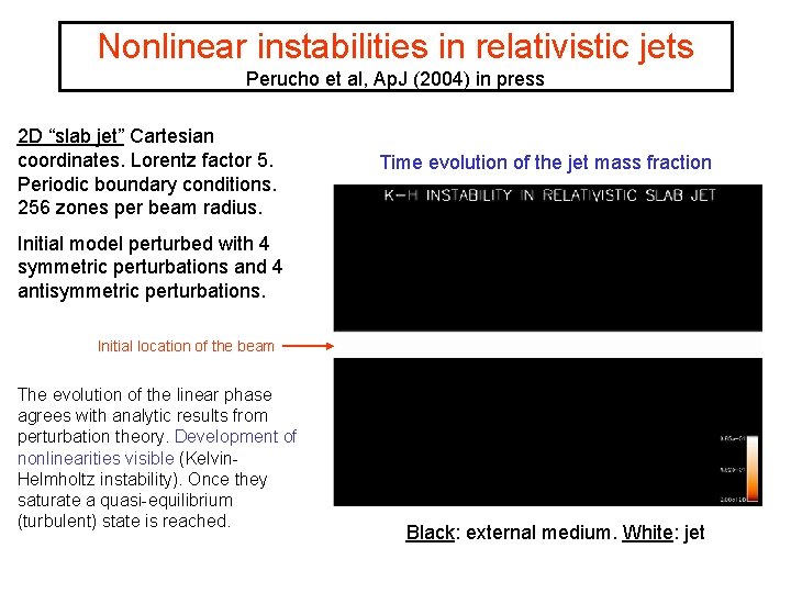 Nonlinear instabilities in relativistic jets Perucho et al, Ap. J (2004) in press 2