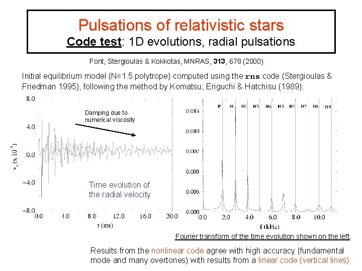 Pulsations of relativistic stars Code test: 1 D evolutions, radial pulsations Font, Stergioulas &