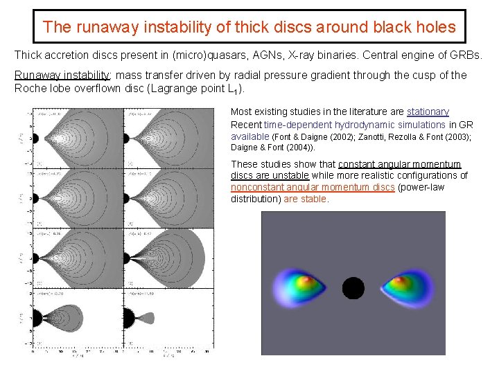 The runaway instability of thick discs around black holes Thick accretion discs present in