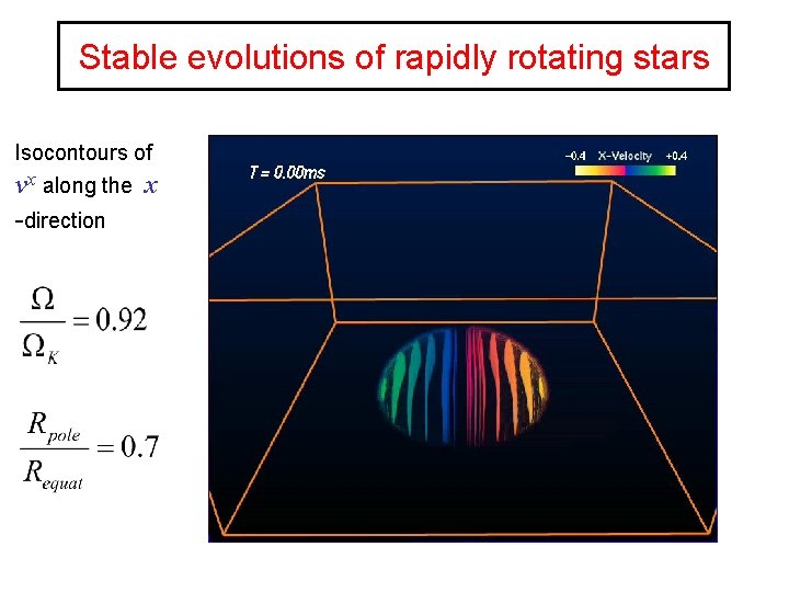 Stable evolutions of rapidly rotating stars Isocontours of vx along the x -direction 