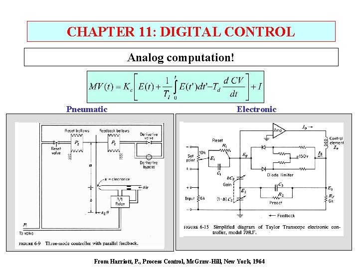 CHAPTER 11: DIGITAL CONTROL Analog computation! Pneumatic Electronic From Harriott, P. , Process Control,