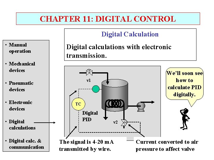 CHAPTER 11: DIGITAL CONTROL Digital Calculation • Manual operation Digital calculations with electronic transmission.