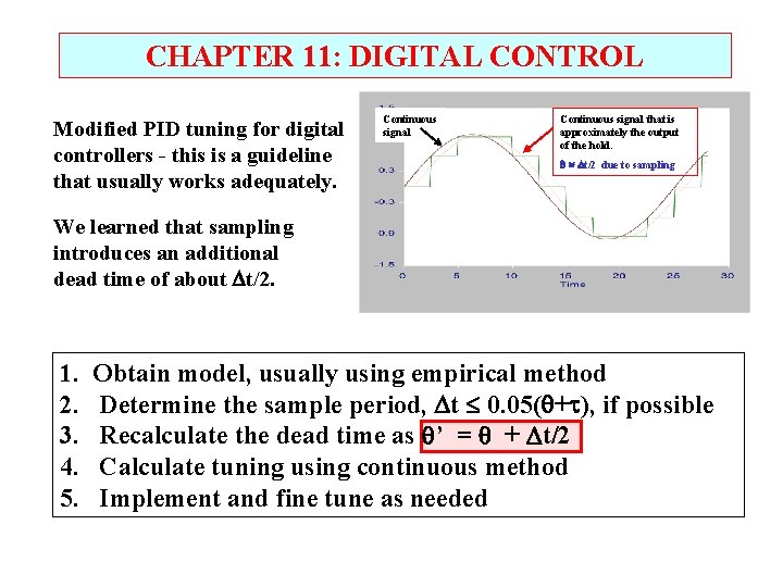 CHAPTER 11: DIGITAL CONTROL Modified PID tuning for digital controllers - this is a