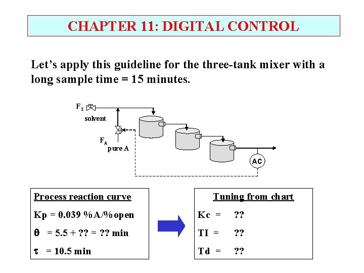 CHAPTER 11: DIGITAL CONTROL Let’s apply this guideline for the three-tank mixer with a