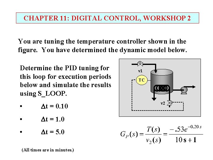 CHAPTER 11: DIGITAL CONTROL, WORKSHOP 2 You are tuning the temperature controller shown in