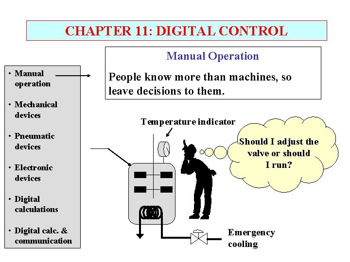 CHAPTER 11: DIGITAL CONTROL Manual Operation • Manual operation • Mechanical devices • Pneumatic