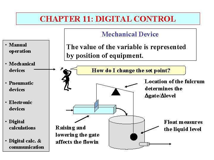 CHAPTER 11: DIGITAL CONTROL Mechanical Device • Manual operation • Mechanical devices The value