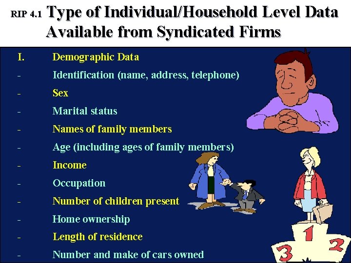 RIP 4. 1 Type of Individual/Household Level Data Available from Syndicated Firms I. Demographic