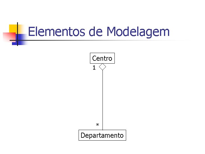 Elementos de Modelagem Centro 1 * Departamento 