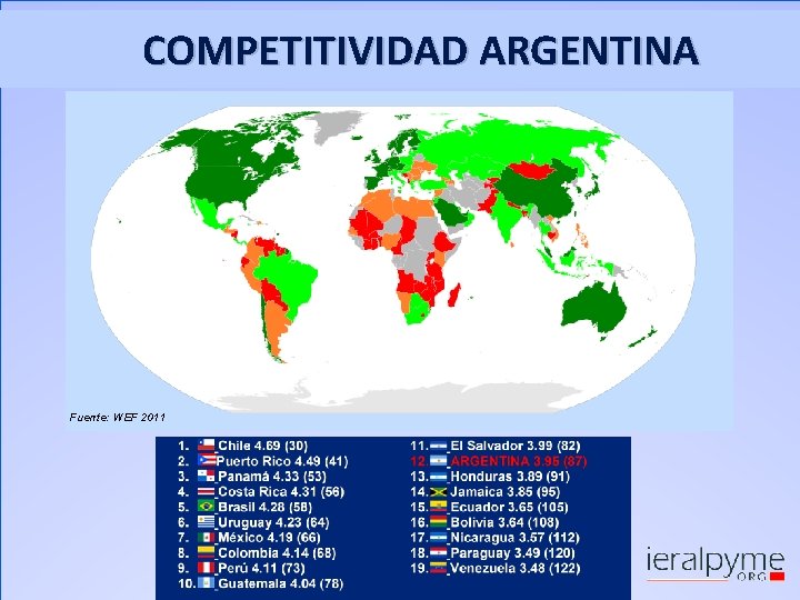 COMPETITIVIDAD ARGENTINA Fuente: WEF 2011 