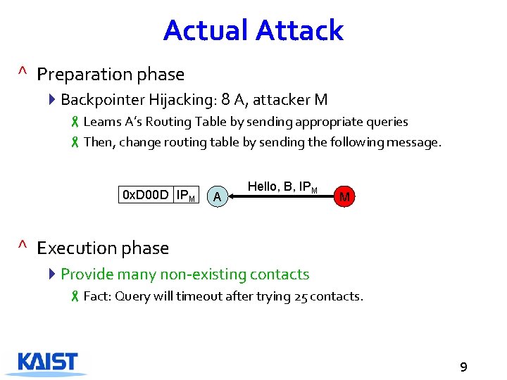 Actual Attack ^ Preparation phase 4 Backpointer Hijacking: 8 A, attacker M -Learns A’s