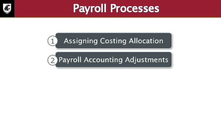 Payroll Processes 1. Assign costing Allocations 2. Payroll accounting adjustments 