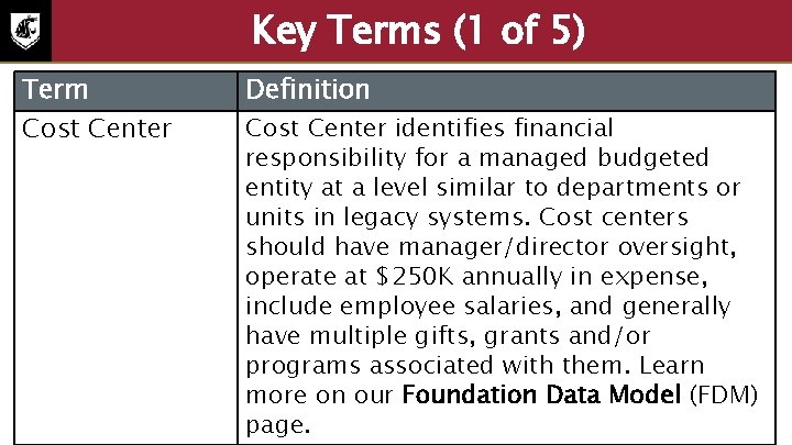 Key Terms (1 of 5) Term Cost Center Definition Cost Center identifies financial responsibility