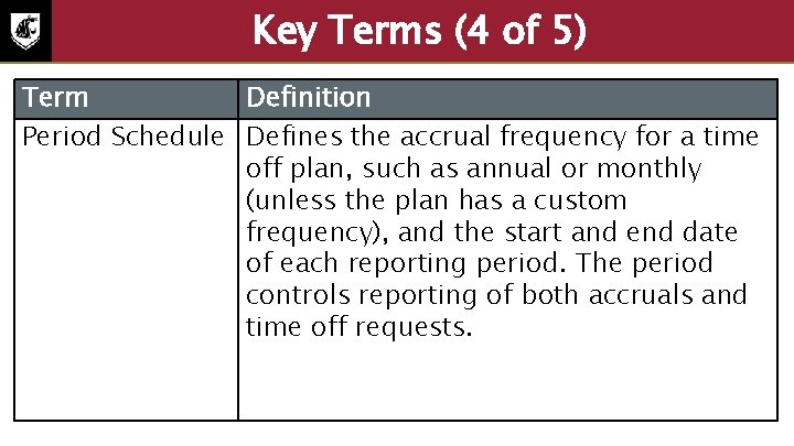 Key Terms (4 of 5) Term Definition Period Schedule Defines the accrual frequency for