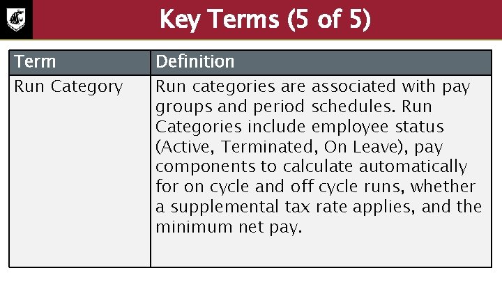 Key Terms (5 of 5) Term Run Category Definition Run categories are associated with