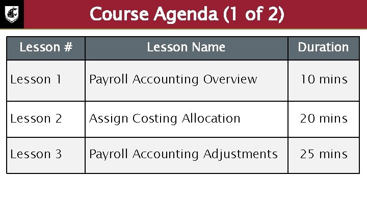 Course Agenda (1 of 2) Lesson # Lesson Name Duration Lesson 1 Payroll Accounting