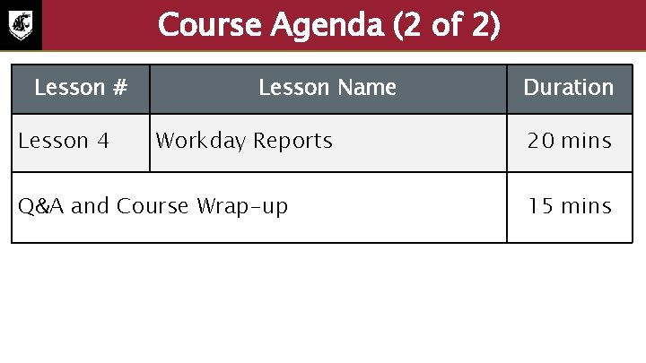 Course Agenda (2 of 2) Lesson # Lesson 4 Lesson Name Workday Reports Q&A