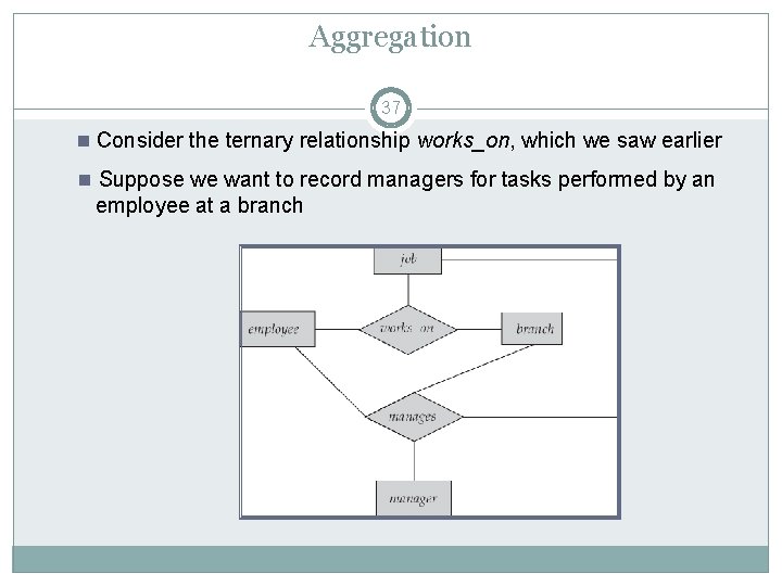 Aggregation 37 n Consider the ternary relationship works_on, which we saw earlier n Suppose Aggregation 37 n Consider the ternary relationship works_on, which we saw earlier n Suppose