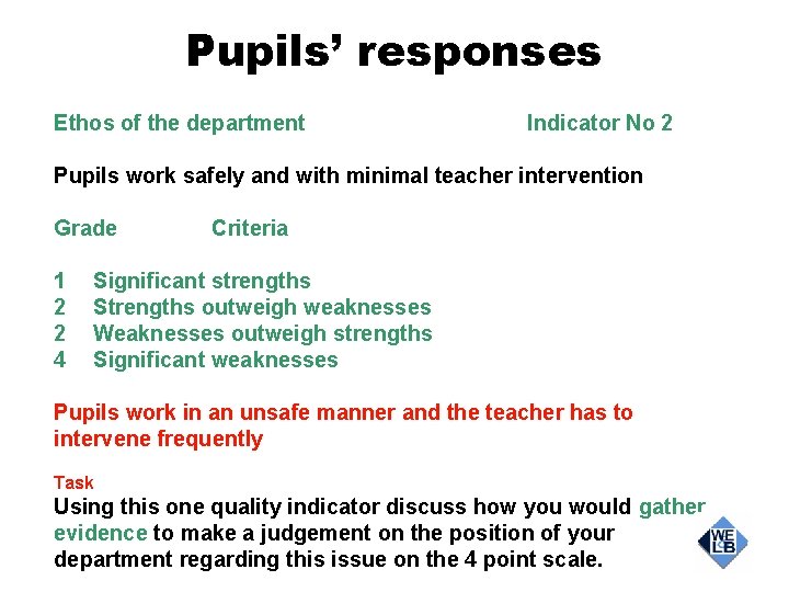 Pupils’ responses Ethos of the department Indicator No 2 Pupils work safely and with