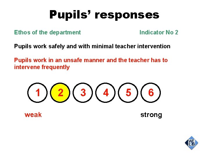 Pupils’ responses Ethos of the department Indicator No 2 Pupils work safely and with