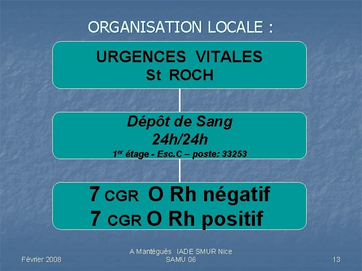 ORGANISATION LOCALE : URGENCES VITALES St ROCH Dépôt de Sang 24 h/24 h 1