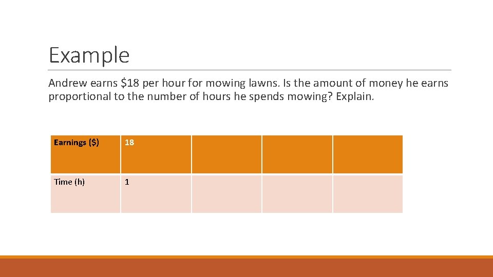 Example Andrew earns $18 per hour for mowing lawns. Is the amount of money