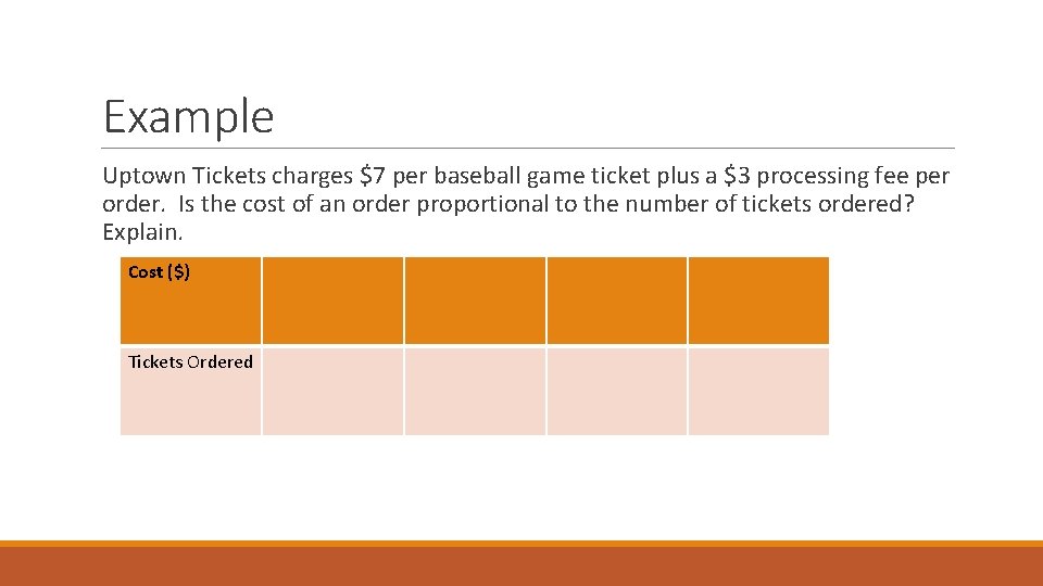 Example Uptown Tickets charges $7 per baseball game ticket plus a $3 processing fee