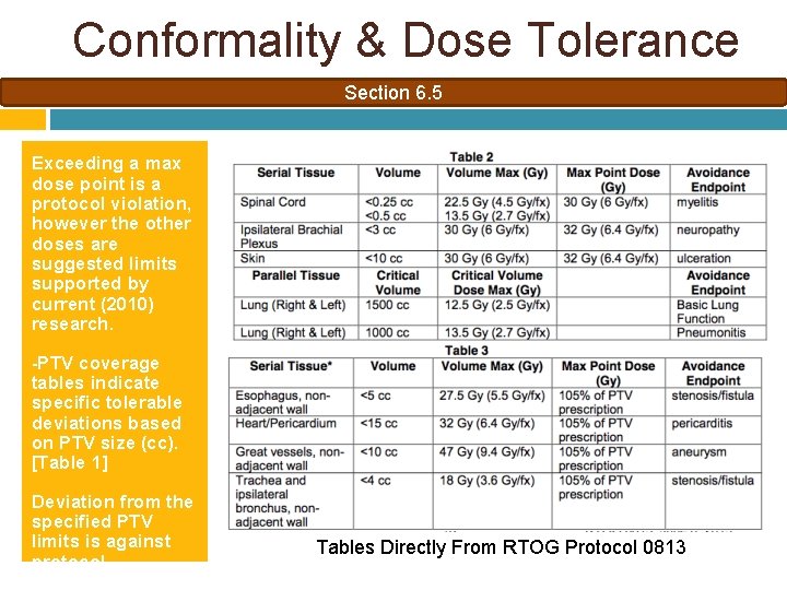 Conformality & Dose Tolerance Section 6. 5 Exceeding a max dose point is a