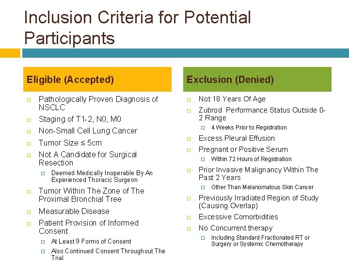 Inclusion Criteria for Potential Participants Eligible (Accepted) Pathologically Proven Diagnosis of NSCLC Staging of