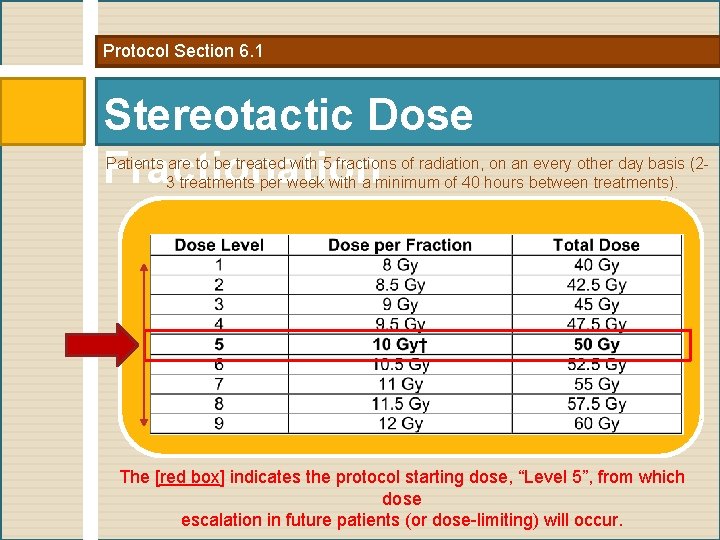 Protocol Section 6. 1 Stereotactic Dose Fractionation Patients are to be treated with 5