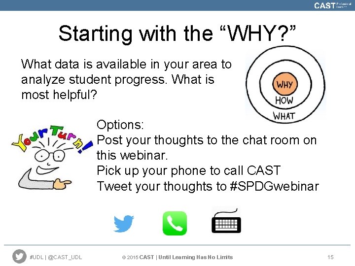 Starting with the “WHY? ” What data is available in your area to analyze