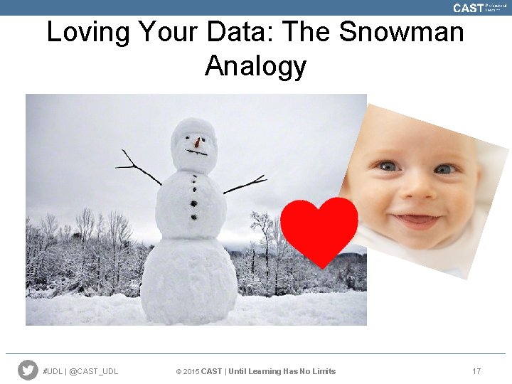 Loving Your Data: The Snowman Analogy #UDL | @CAST_UDL © 2015 CAST | Until