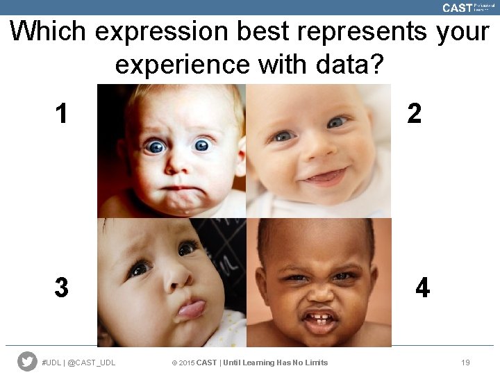 Which expression best represents your experience with data? 1 2 3 4 #UDL |