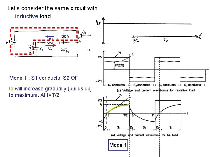 Let’s consider the same circuit with inductive load. RL Mode 1 : S 1