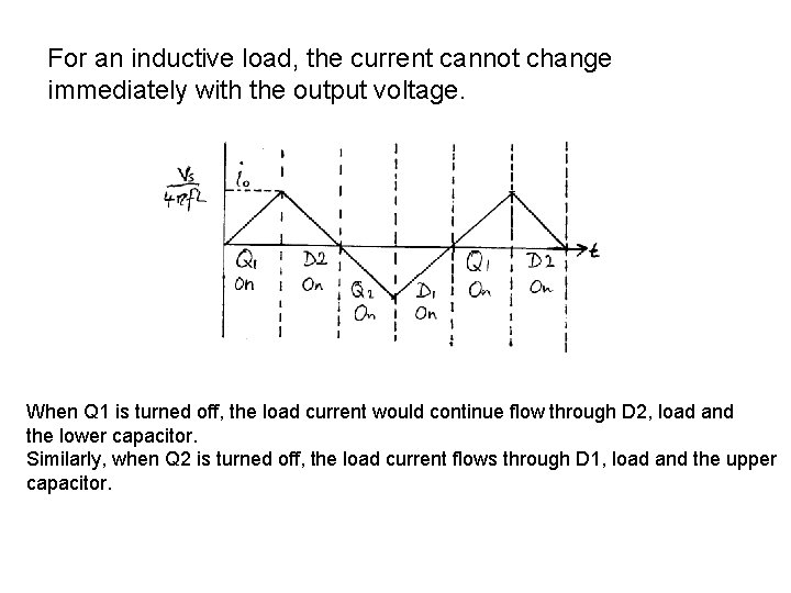 For an inductive load, the current cannot change immediately with the output voltage. When