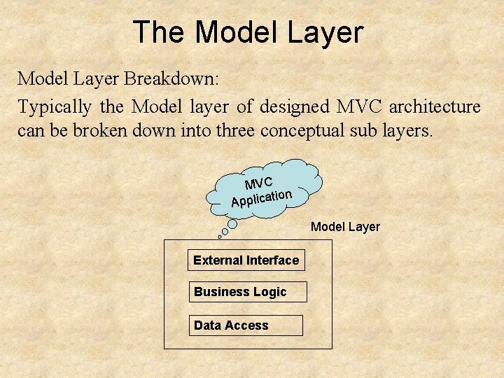 The Model Layer Breakdown: Typically the Model layer of designed MVC architecture can be