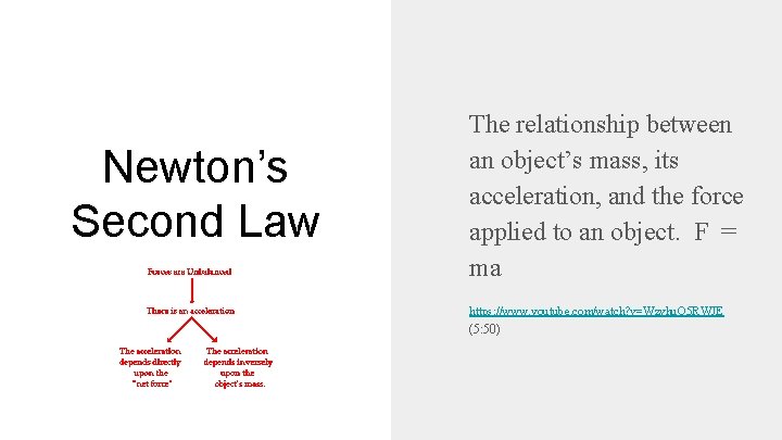 Newton’s Second Law The relationship between an object’s mass, its acceleration, and the force
