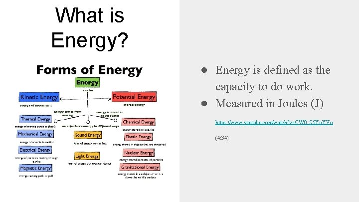 What is Energy? ● Energy is defined as the capacity to do work. ●