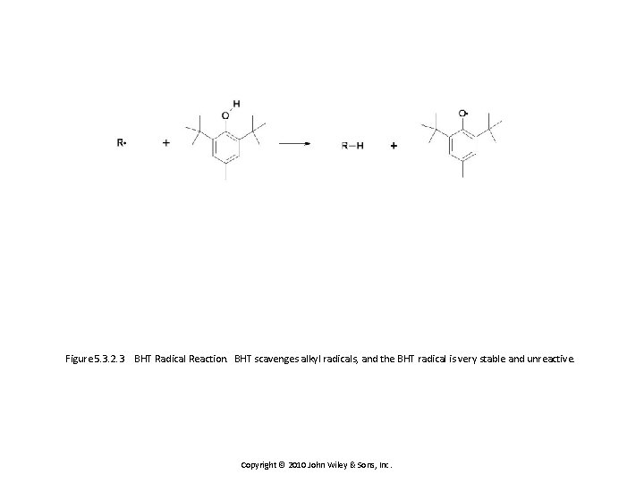 Figure 5. 3. 2. 3 BHT Radical Reaction. BHT scavenges alkyl radicals, and the