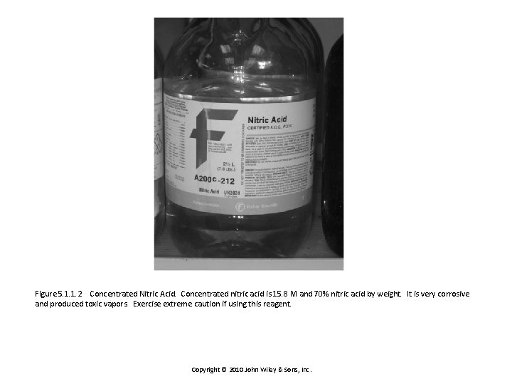 Figure 5. 1. 1. 2 Concentrated Nitric Acid. Concentrated nitric acid is 15. 8