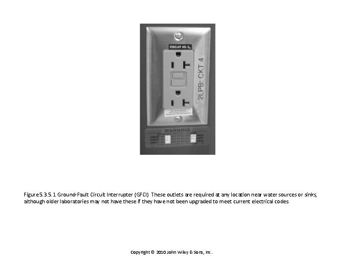 Figure 5. 3. 5. 1 Ground-Fault Circuit Interrupter (GFCI) These outlets are required at